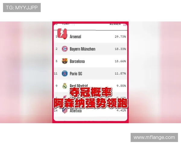 南京足球队强势领跑联赛积分榜以78分稳居第一位置